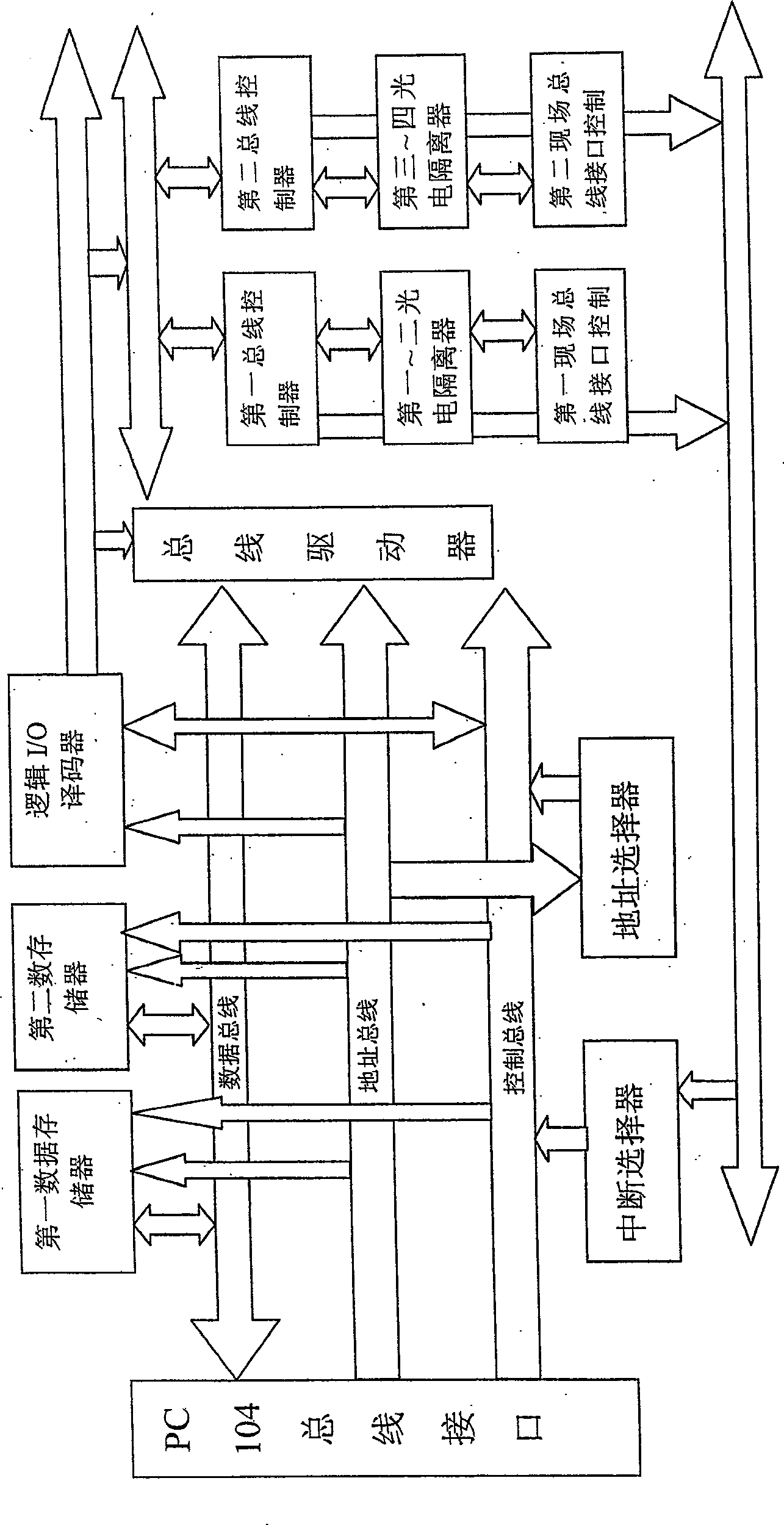 Integral device for data storage and on spot bus communication