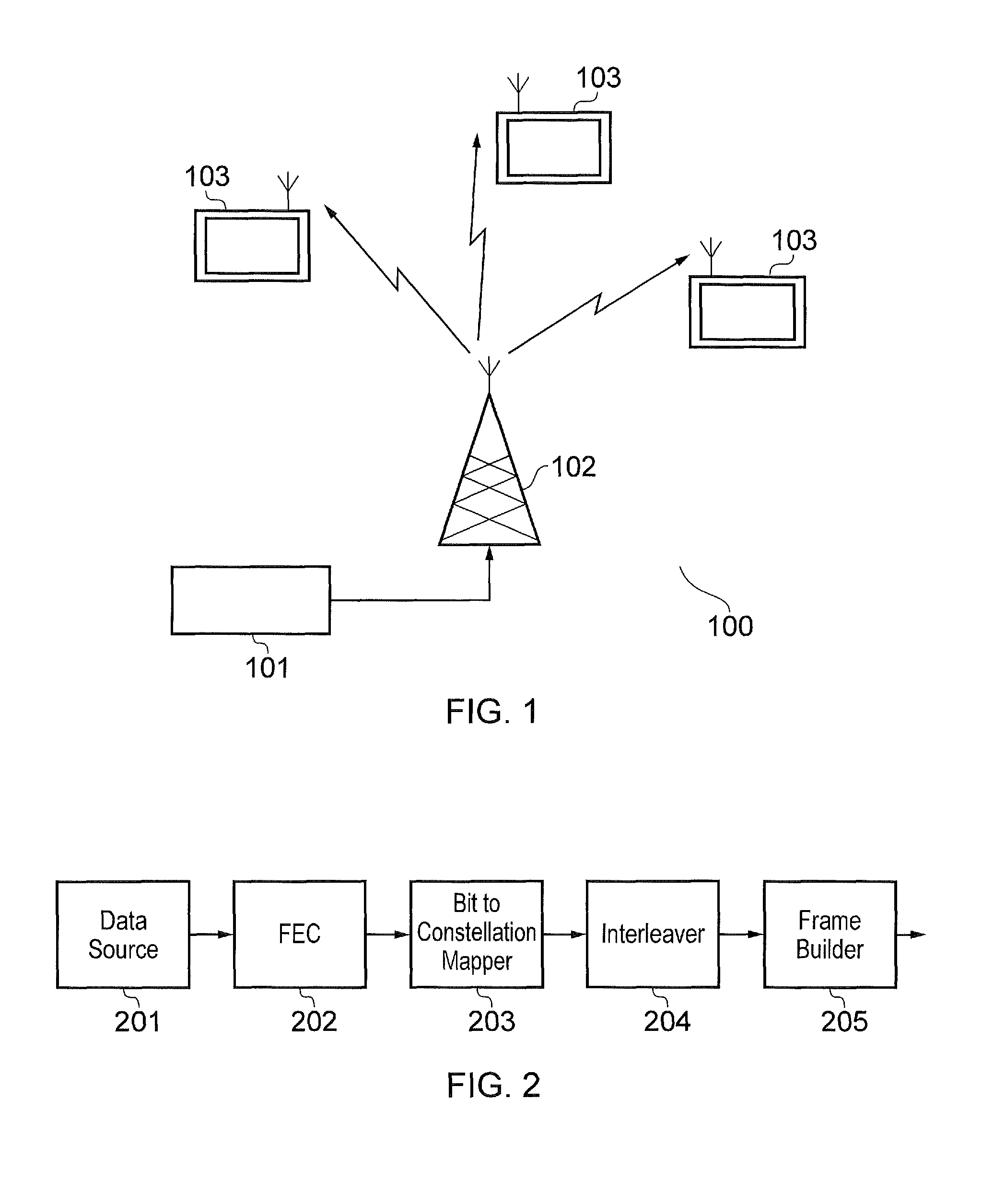 Convolutional interleaver having a plurality of delay portions