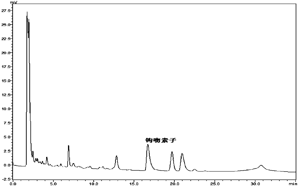 Method for separating and preparing gelsemium alkaloid from gelsemium elegans benth by virtue of ion exchange method