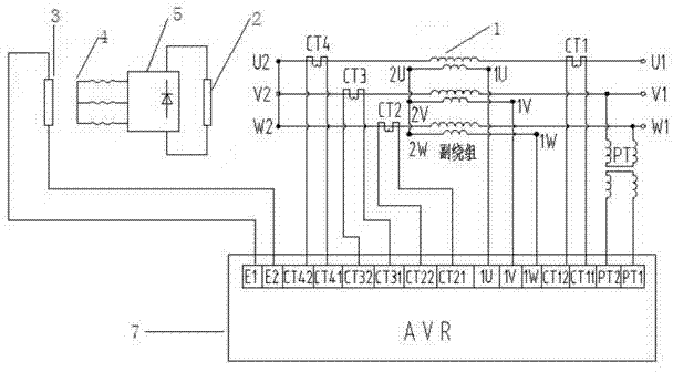 Passive self-excitation constant voltage brushless synchronous generator and control method thereof