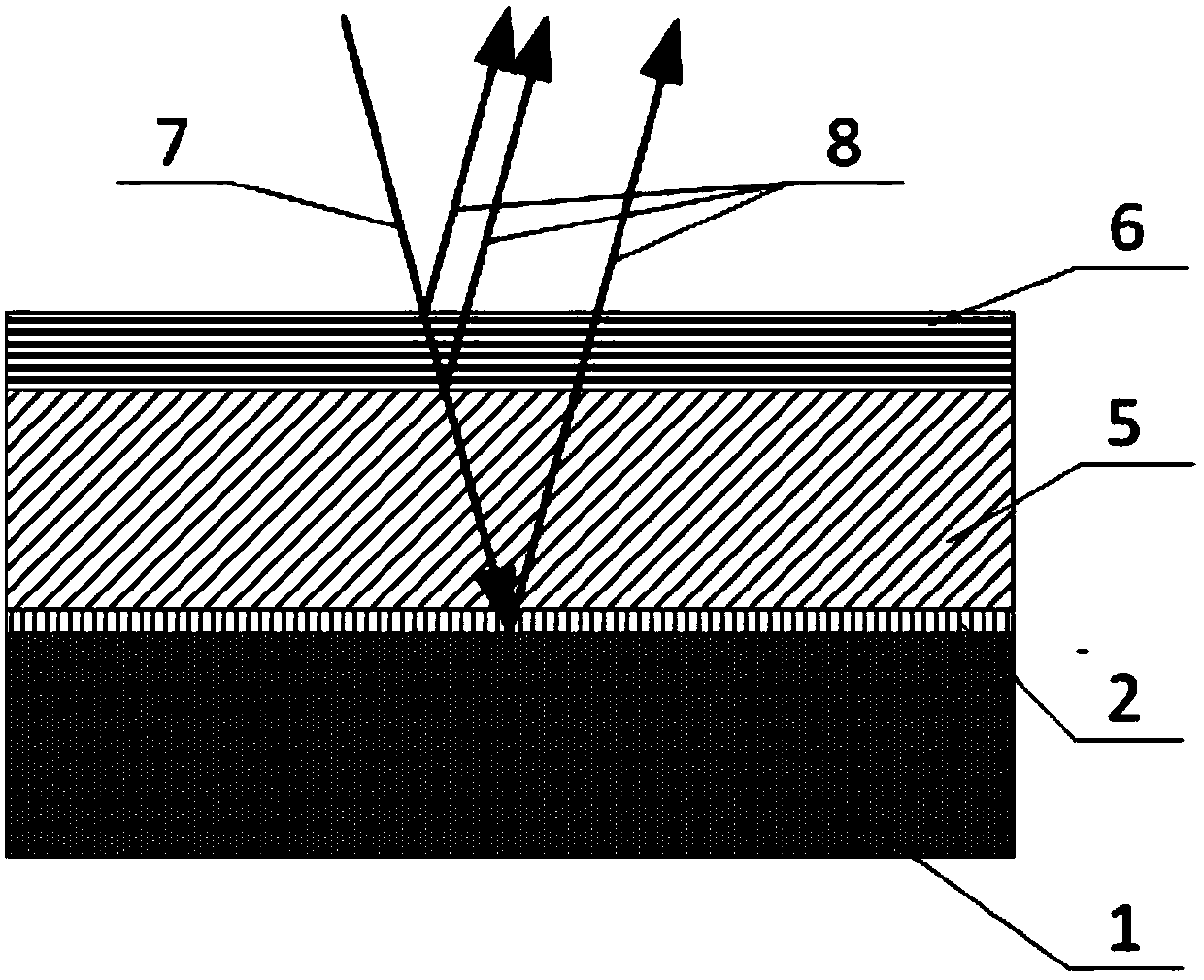 Preparation of cocr/ti extreme ultraviolet multilayer artificial crystal monochromator by nitrogen reactive sputtering and its manufacturing method