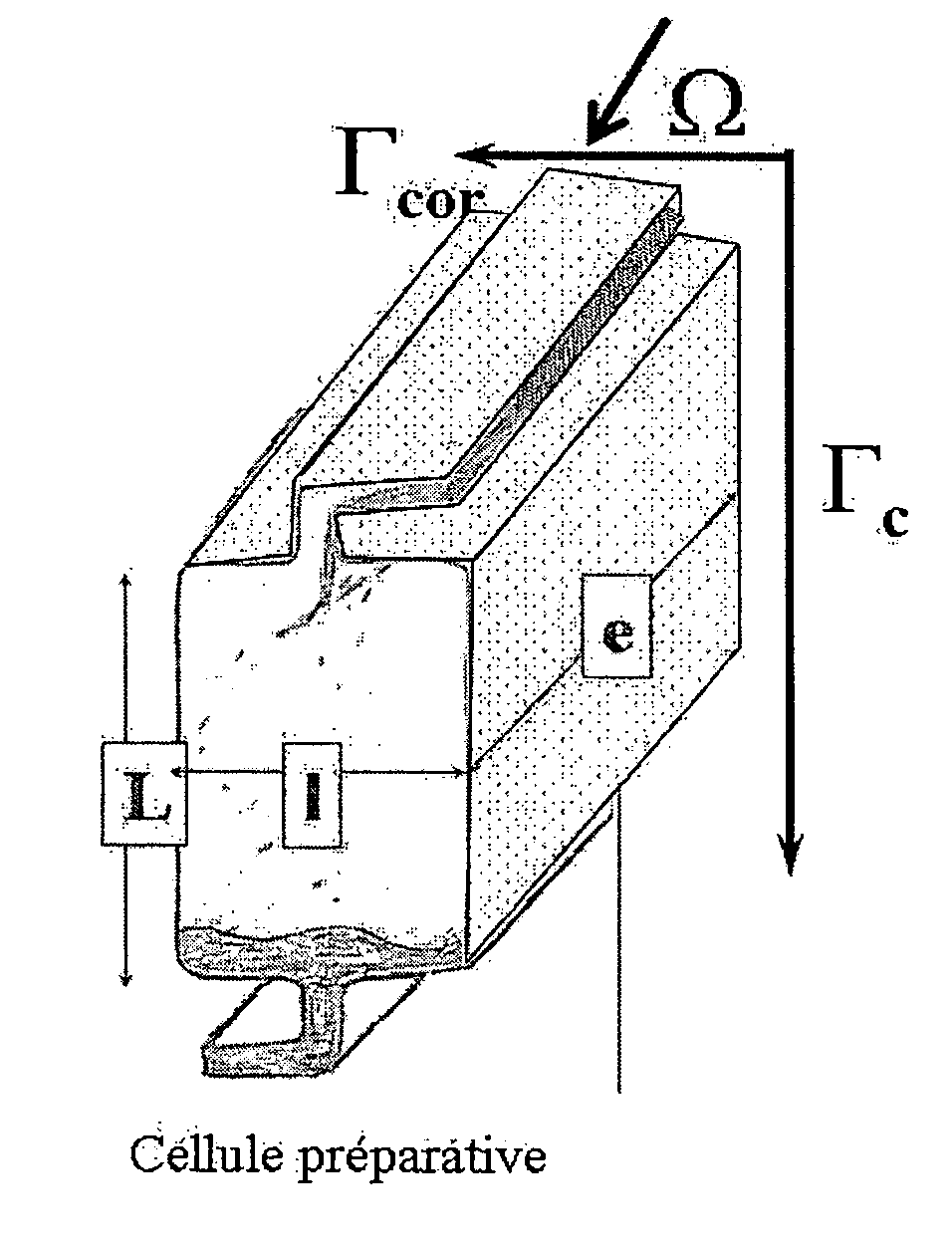 Method for Optimally Sizing Cells of a Centrifugal Partition Chromatography Device