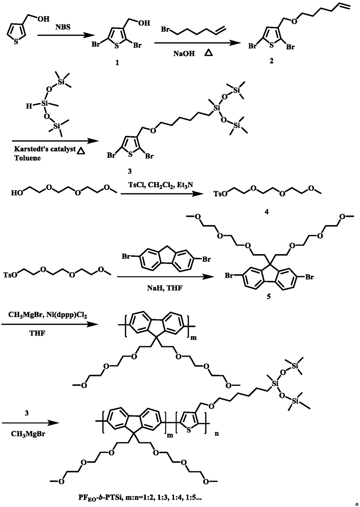 Preparation method of fluorene block thiophene cathode interface layer containing silane terminal group