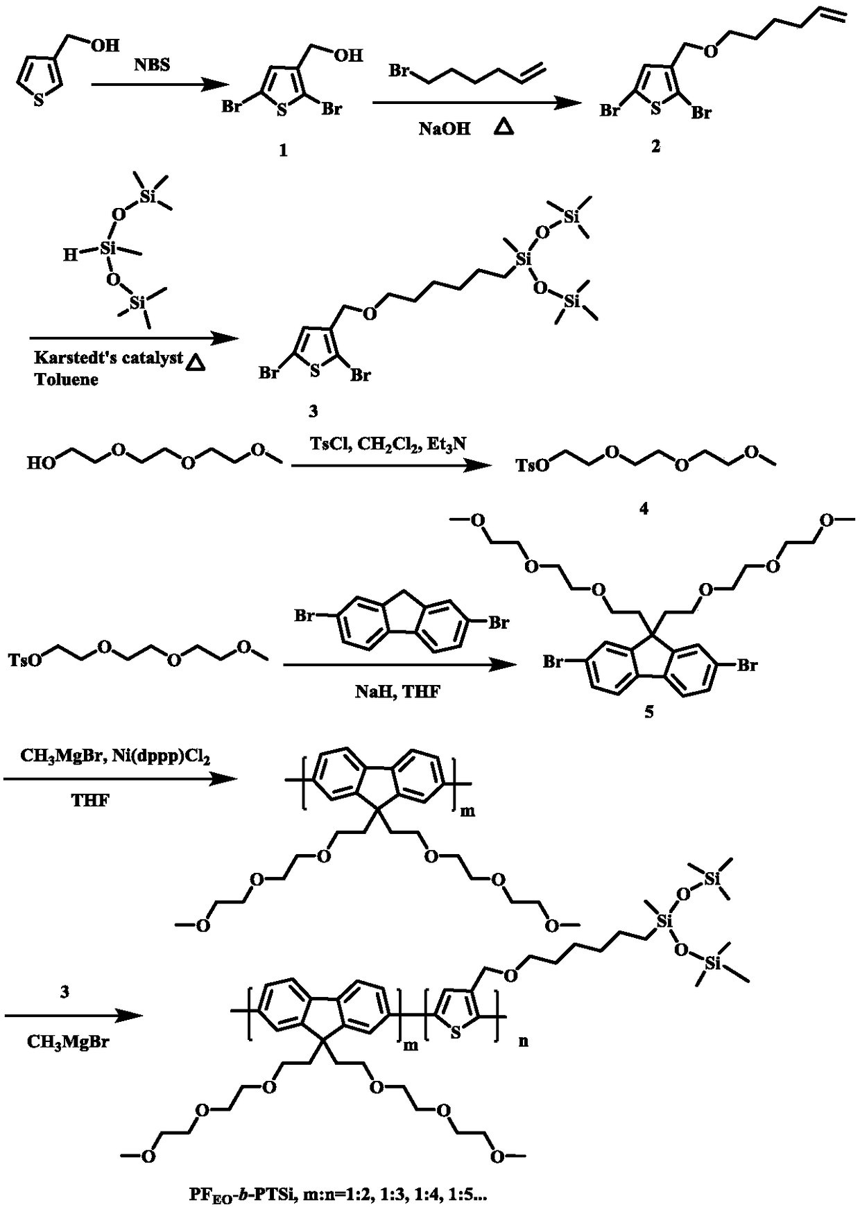 Preparation method of fluorene block thiophene cathode interface layer containing silane terminal group