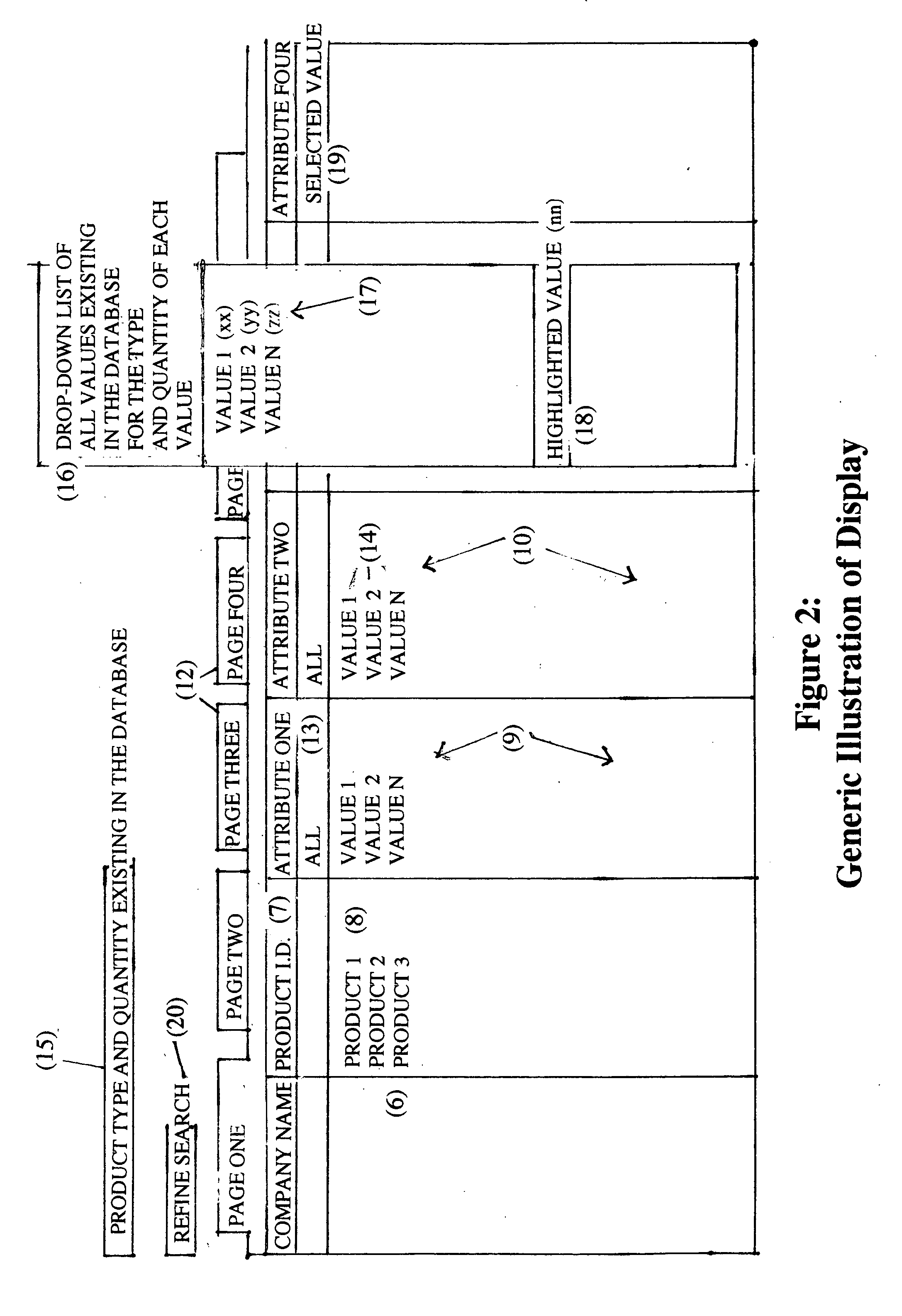 Schechinger/Fennell System and method for filtering search results by utilizing user-selected parametric values from a self-defined drop-down list on a website"