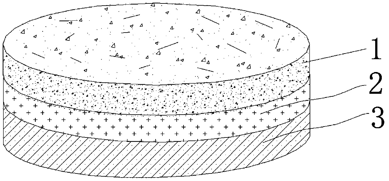 Preparation method of co-heating multi-monomer for thermal battery