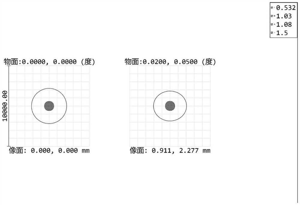 Method for calibrating optical axis and pupil of light beam tracking and pointing equipment