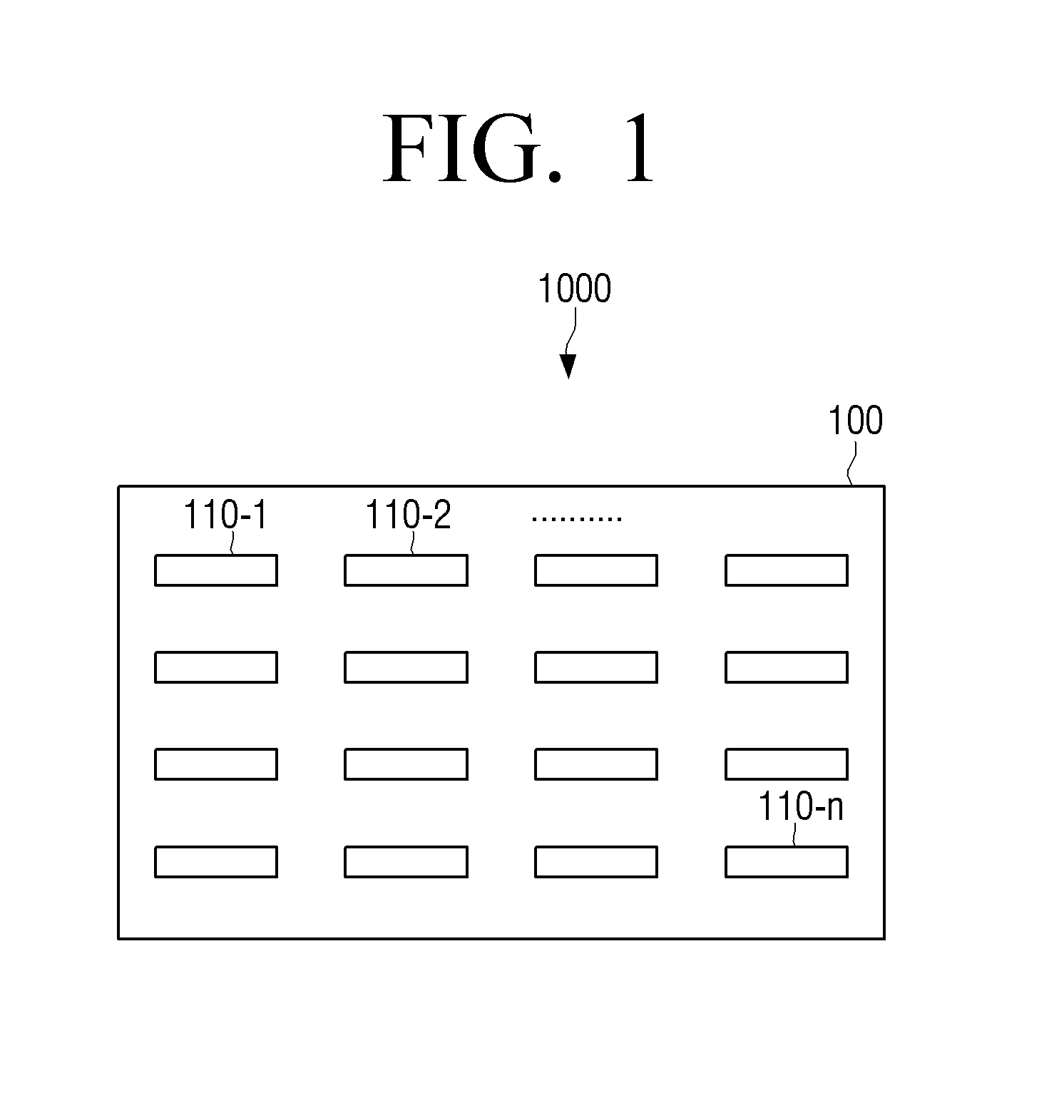 Flexible device and operating methods thereof