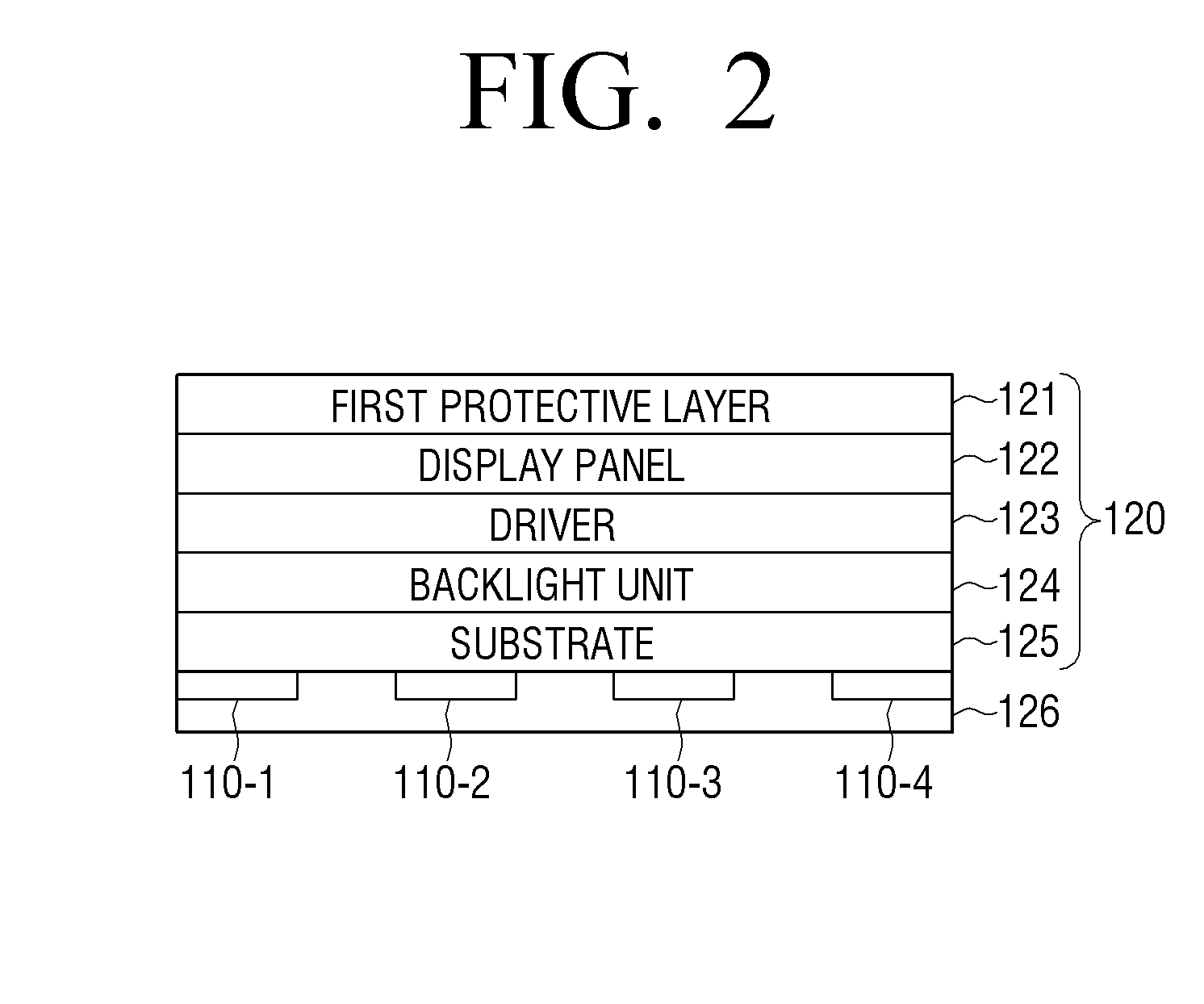 Flexible device and operating methods thereof