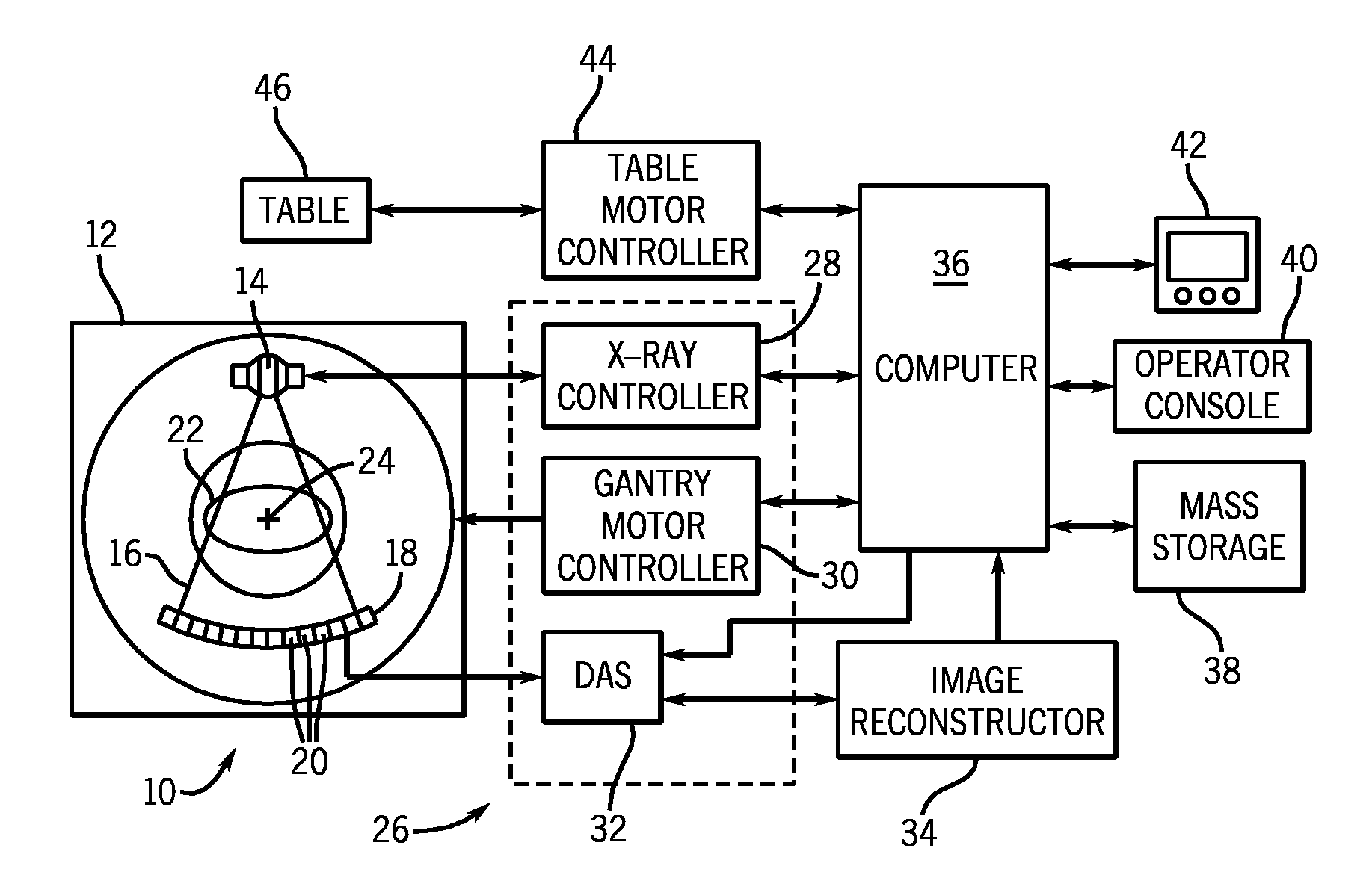 Material decomposition image noise reduction