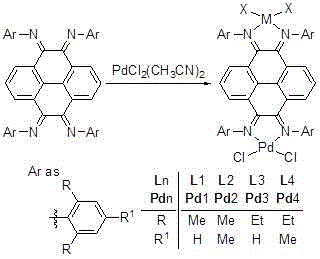 Pyrene-4,5,9,10-quadri-imine-(arylamine) palladium chloride and application thereof in Heck reaction