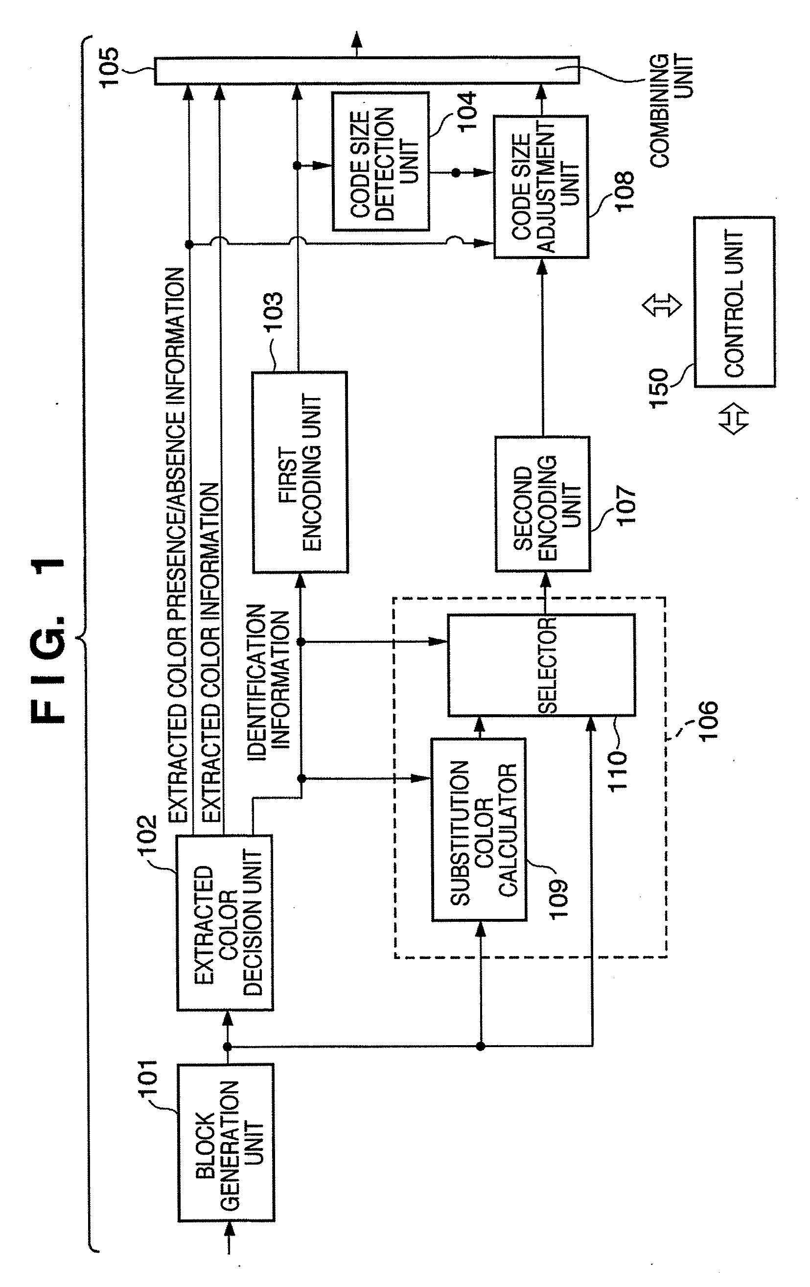 Image encoding apparatus and decoding apparatus, and control method thereof