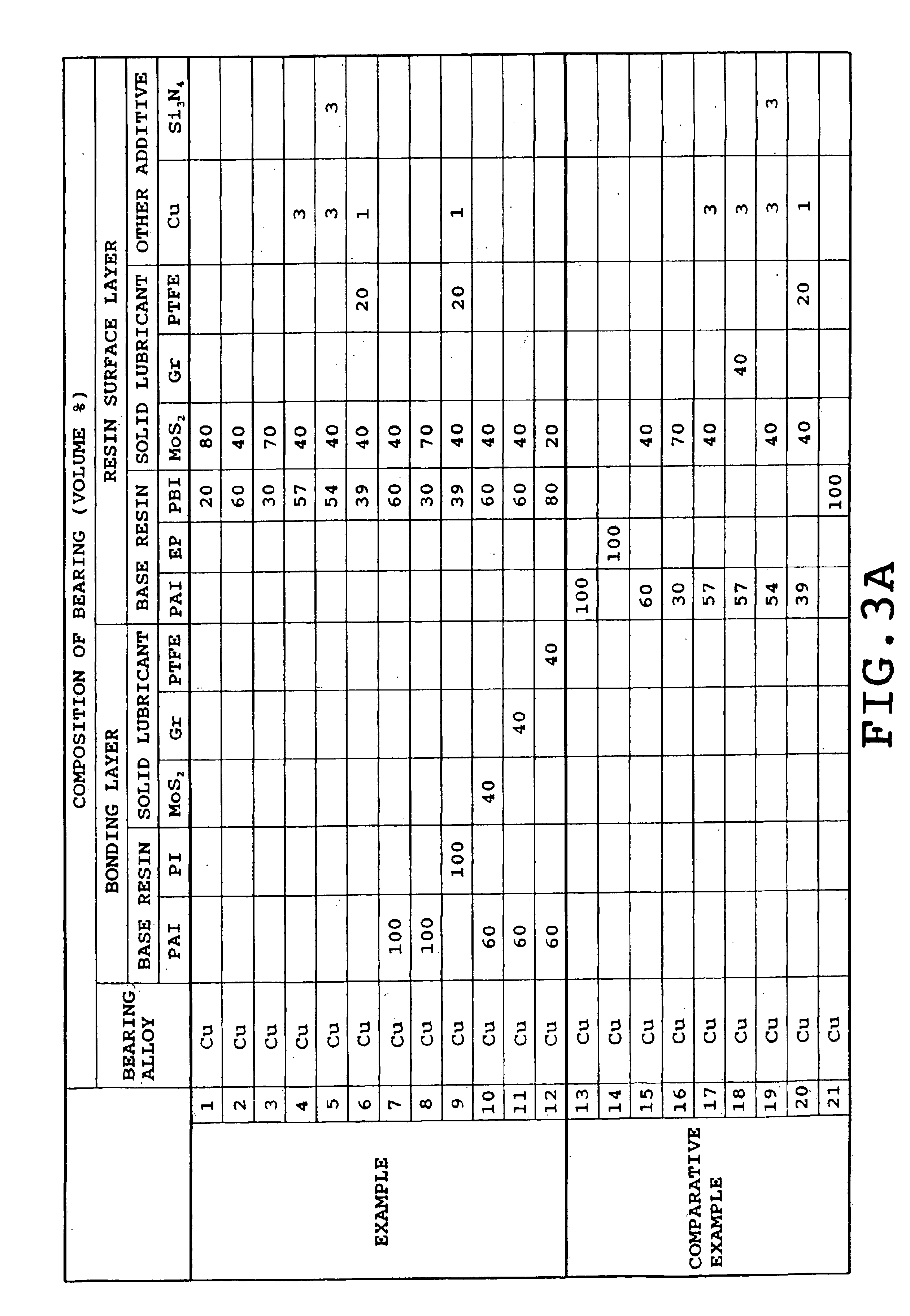 Sliding bearing and method of manufacturing the same