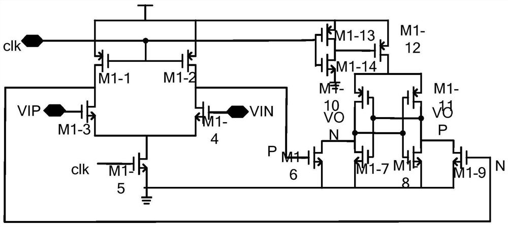 Foreground time error correction circuit of multi-channel time domain interleaved data converter