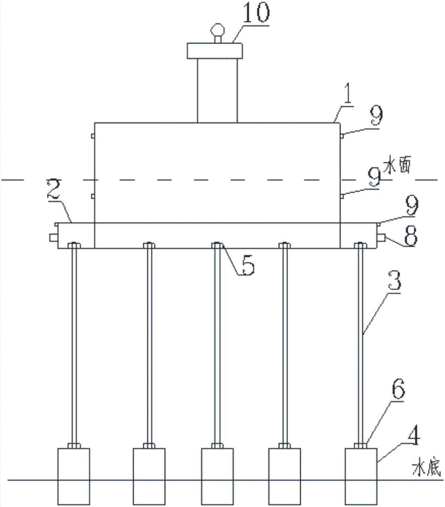 A Mixed Positioning System for Above-water Structures