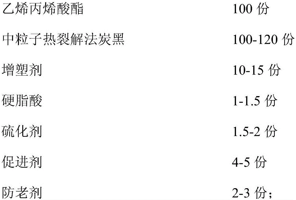 Ethylene-acrylic ester rubber product and preparation method thereof