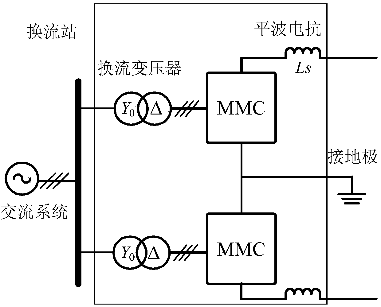 Calculating method for short-circuit current on direct current side of MMC-MTDC (modular multi-level converter-based multi-terminal direct-current transmission system)