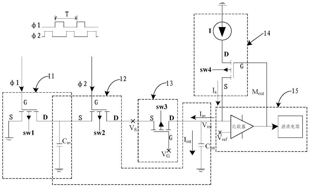 Capacitance measuring circuit and measuring method