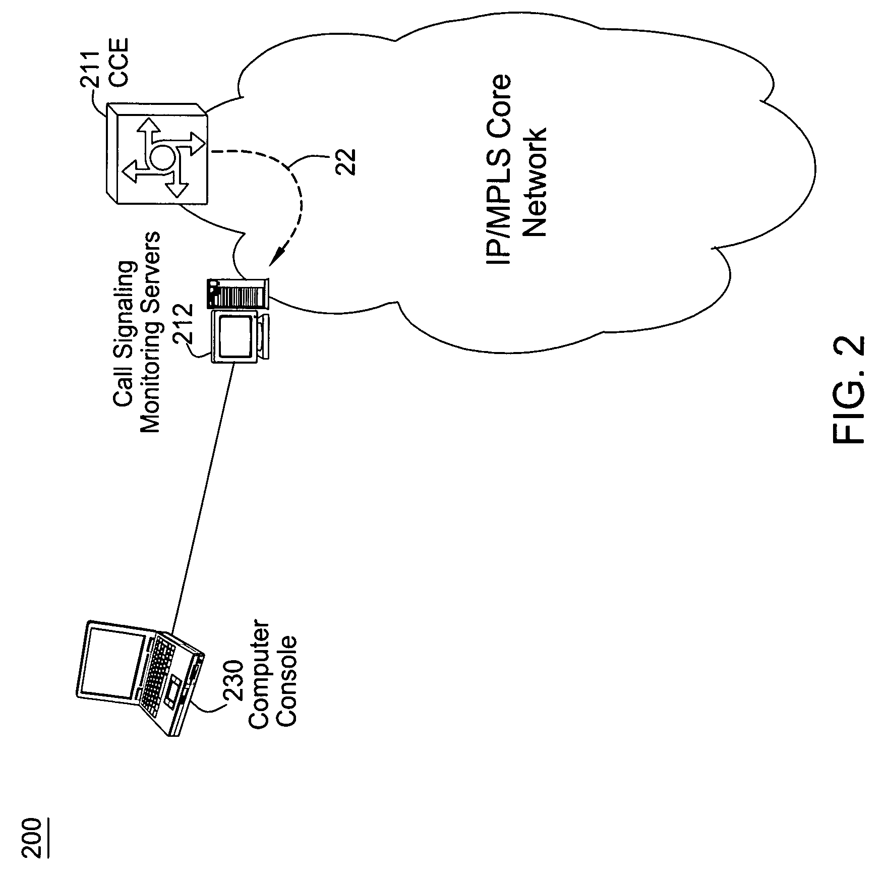 Method and apparatus for automating the detection and clearance of congestion in a communication network
