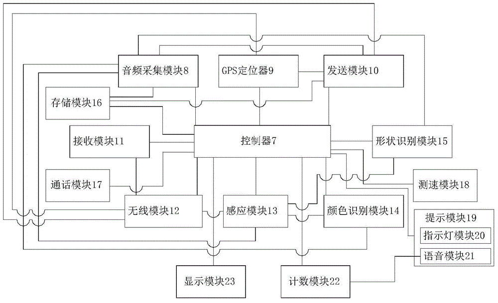 Portable mobile terminal monitoring talkback equipment for intelligent traffic