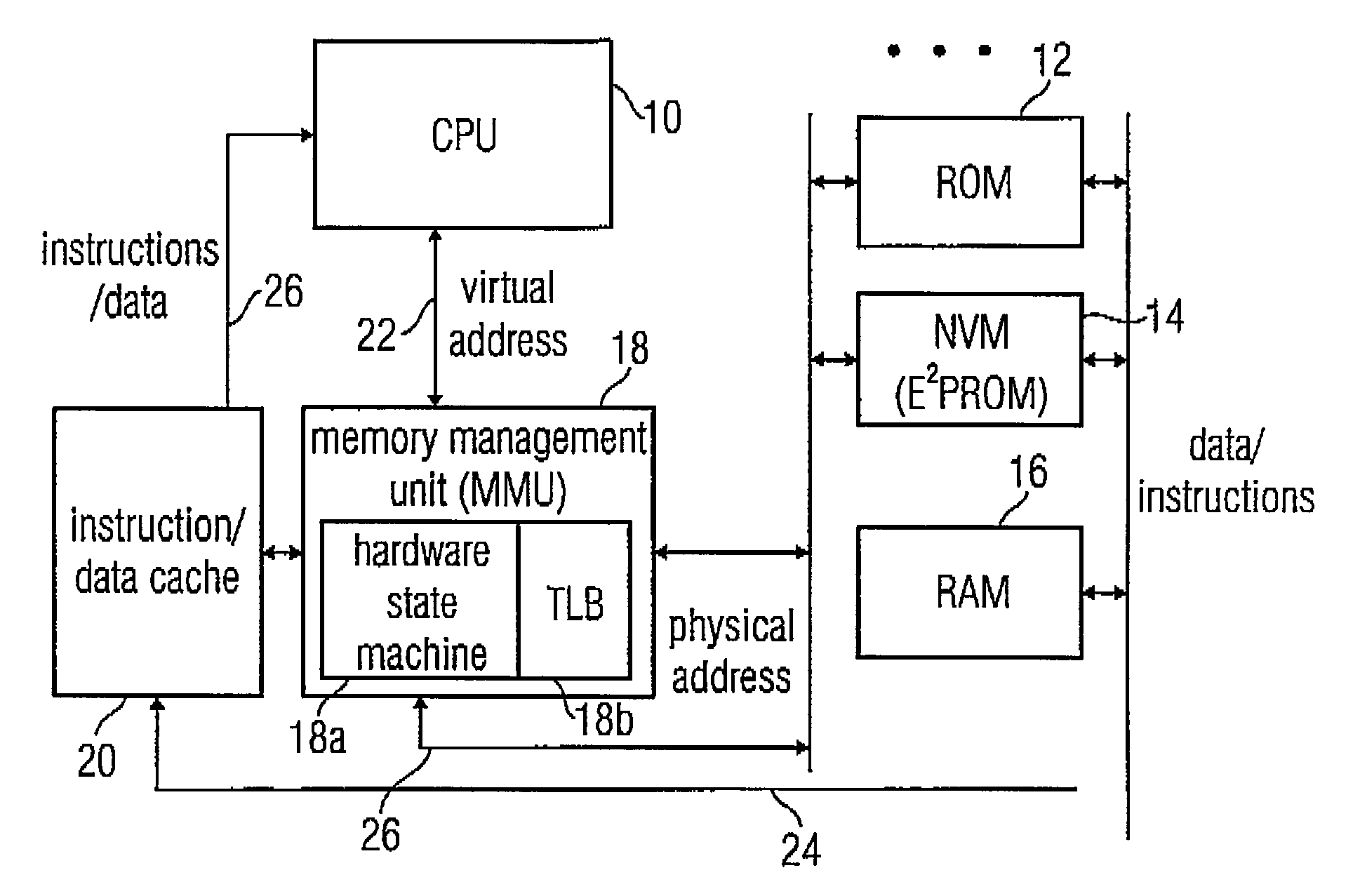 Apparatus and method for determining a physical address from a virtual address by using a hierarchical mapping regulation with compressed nodes