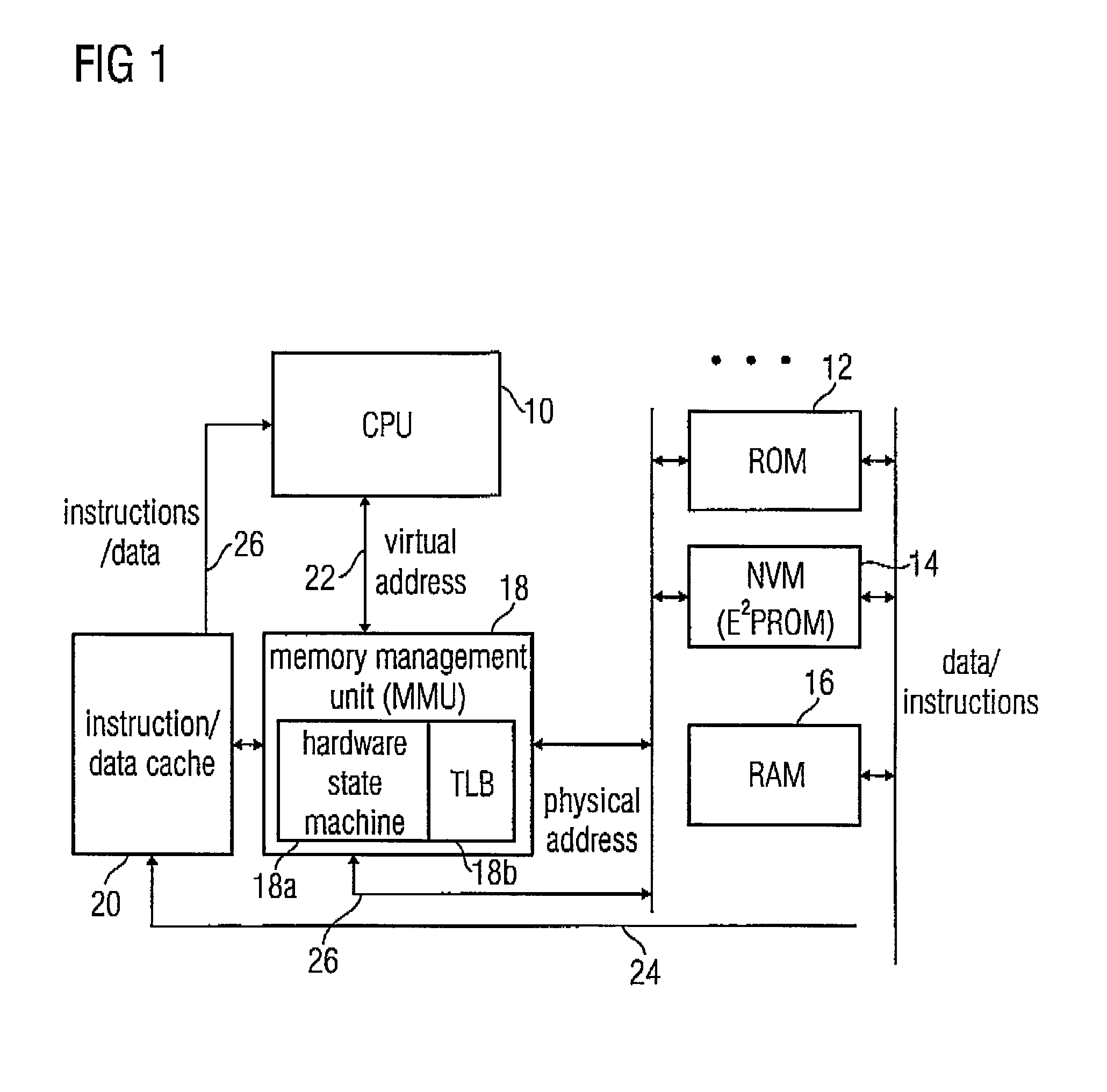 Apparatus and method for determining a physical address from a virtual address by using a hierarchical mapping regulation with compressed nodes