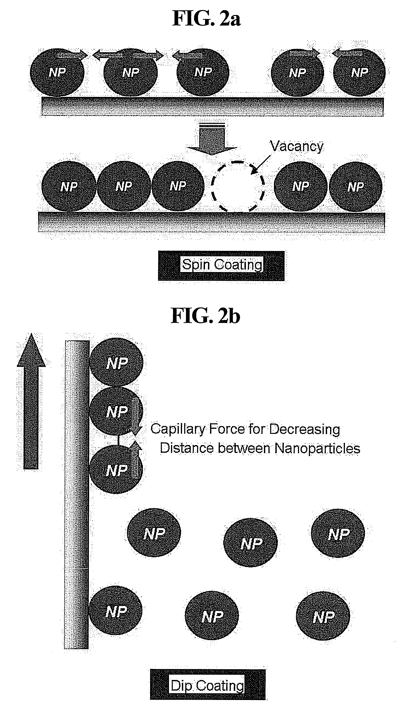 Method For Dispersing Nanoparticles and Methods for Producing Nanoparticle Thin Films By Using The Same