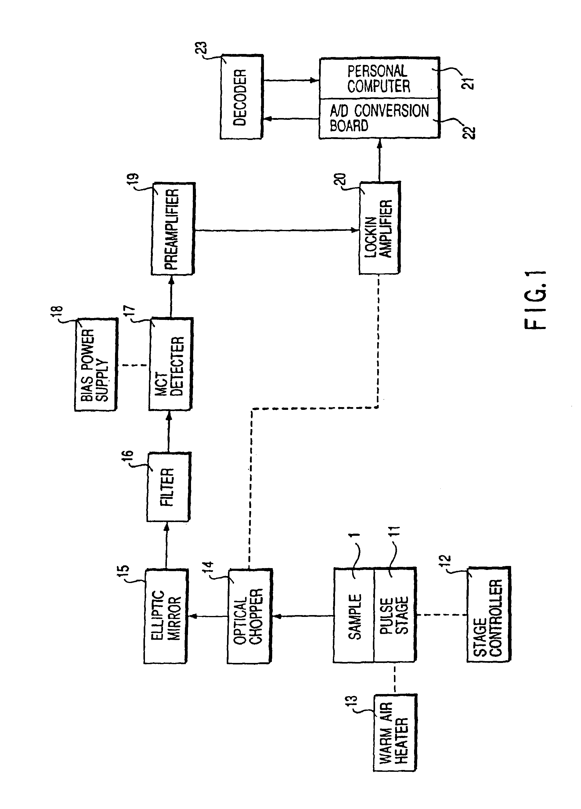 Method and apparatus for reading invisible symbol