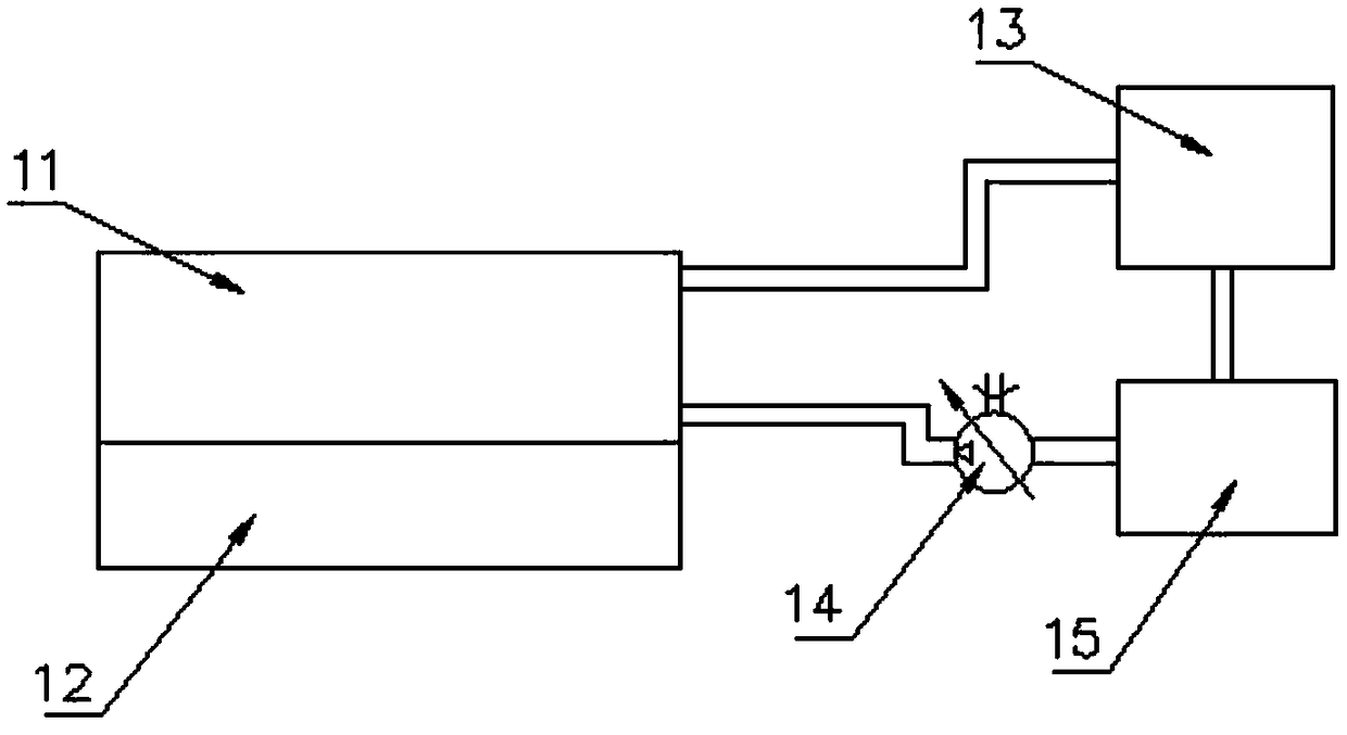 Radiator for directly cooling chip through fluorine and use method thereof