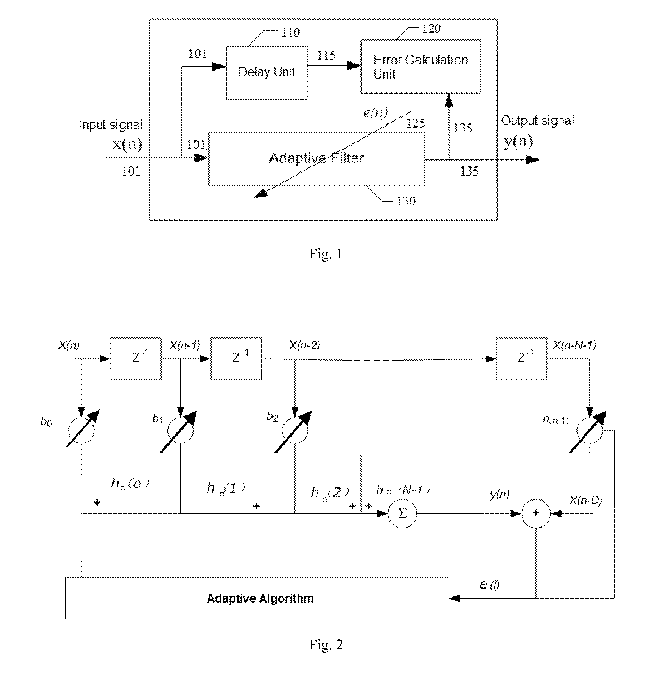 Blind adaptive filter for narrowband interference cancellation