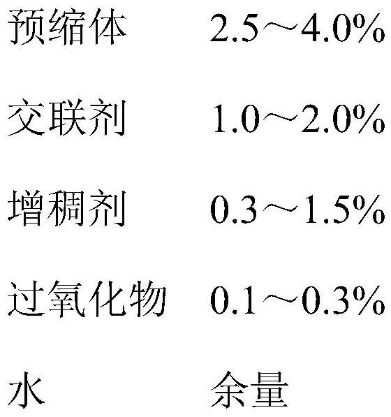 A kind of antistatic pretreatment solution for polyester digital inkjet printing and its application