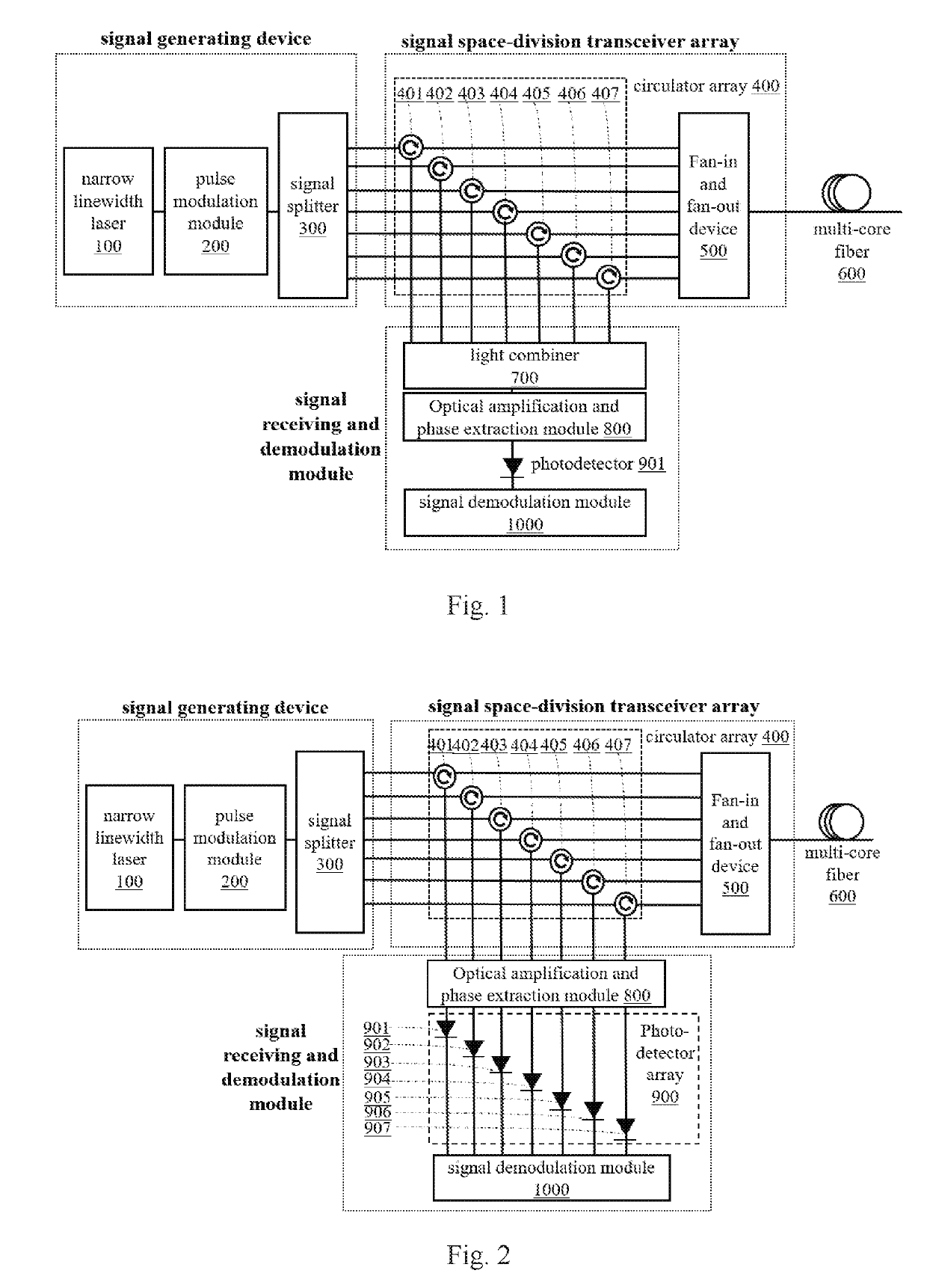 Distributed acoustic sensing system based on space-division multiplexing with multi-core fiber