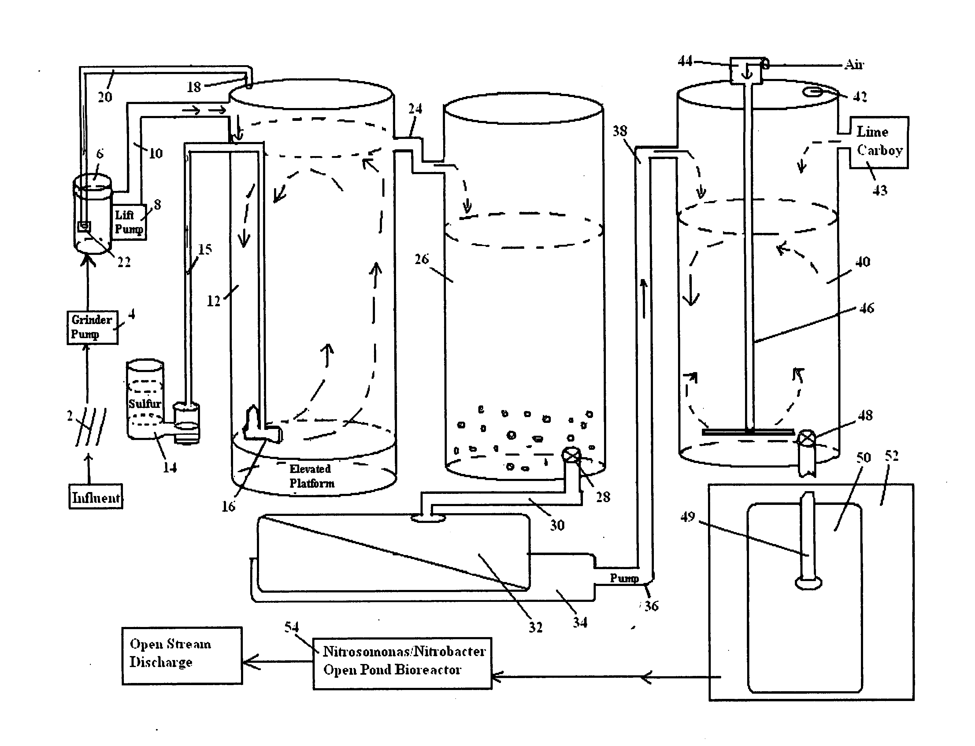 Wastewater chemical/biological treatment method for open water discharge