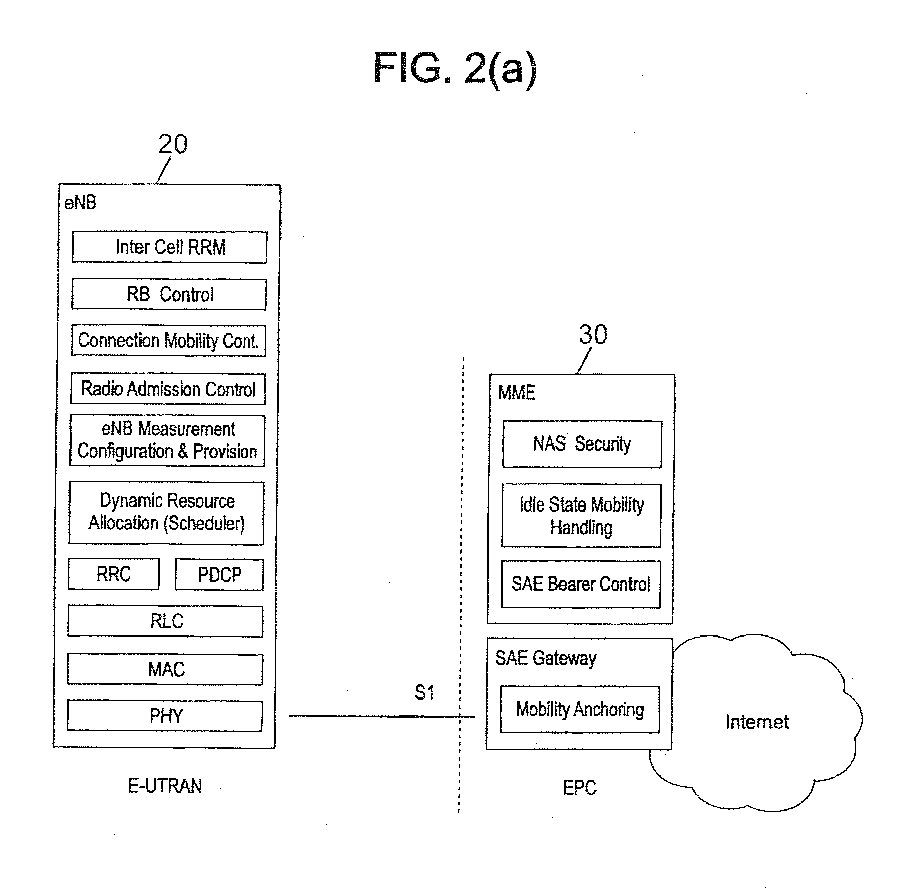 Wireless communication method for transmitting a sequence of data units between a wireless device and a network