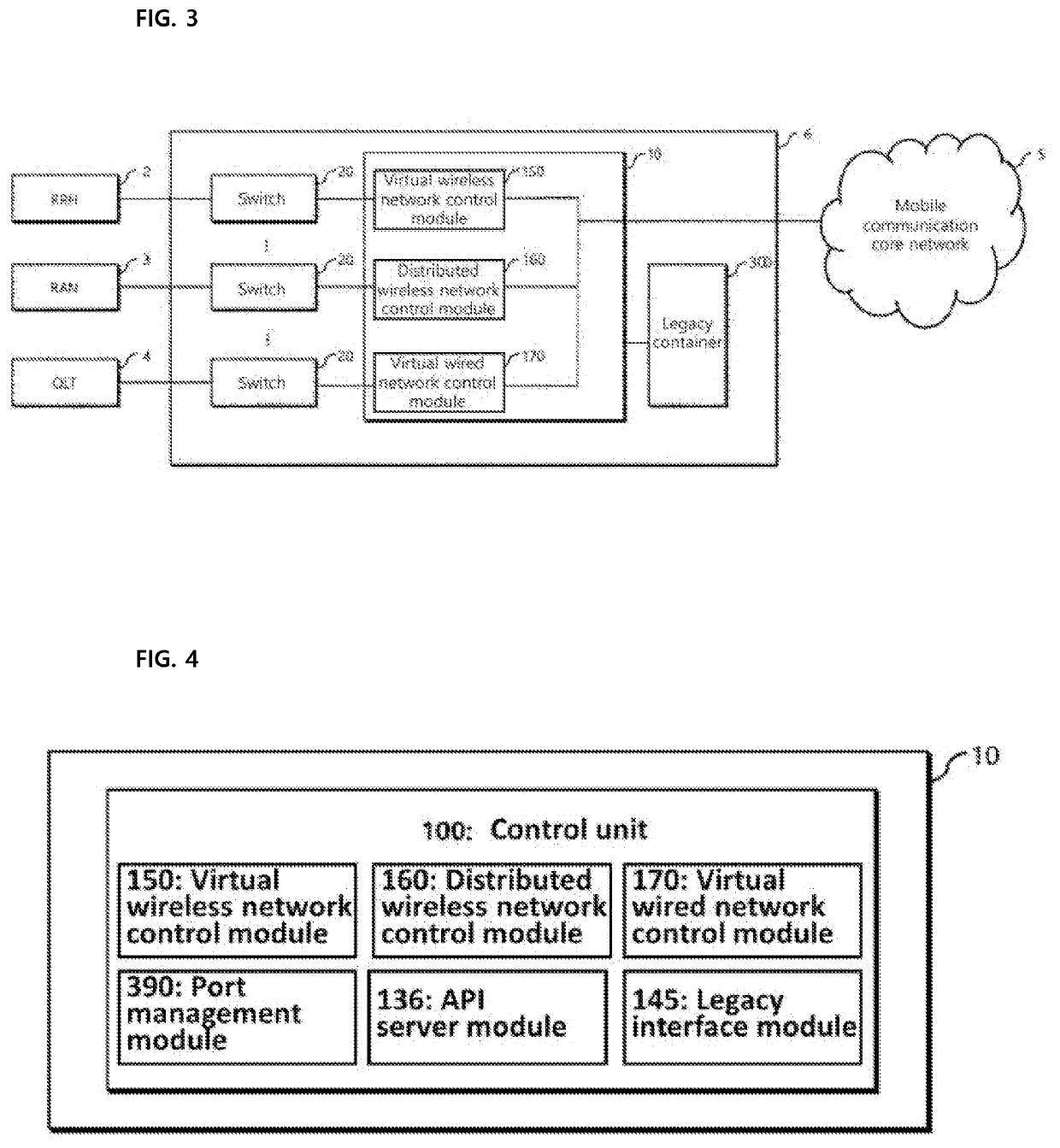 Open fronthaul network system