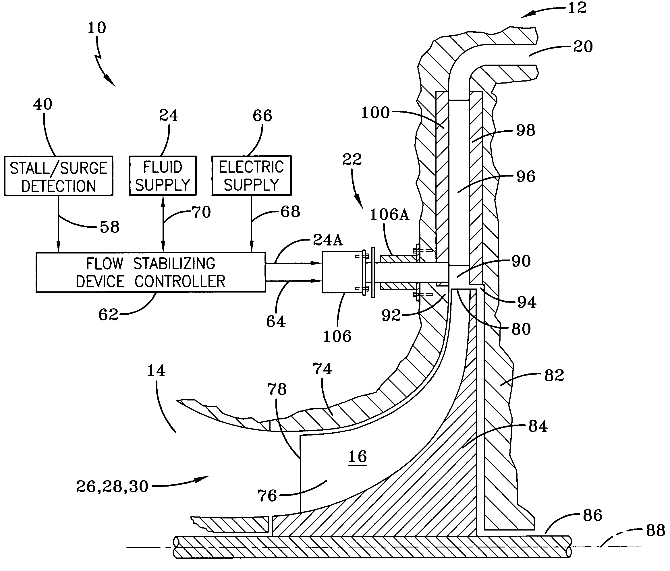 Devices and methods of operation thereof for providing stable flow for centrifugal compressors