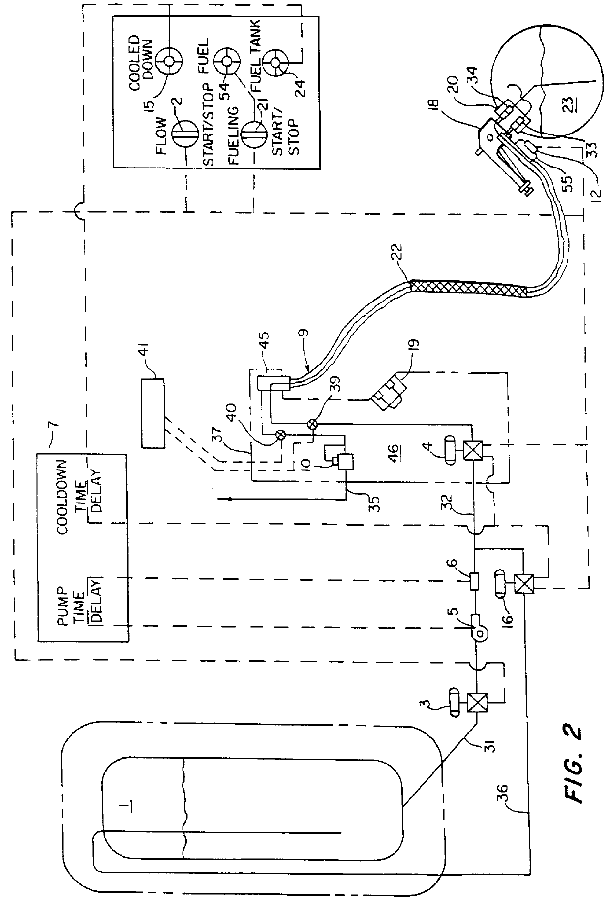 Apparatus and method of metering and transfer of cryogenic liquids