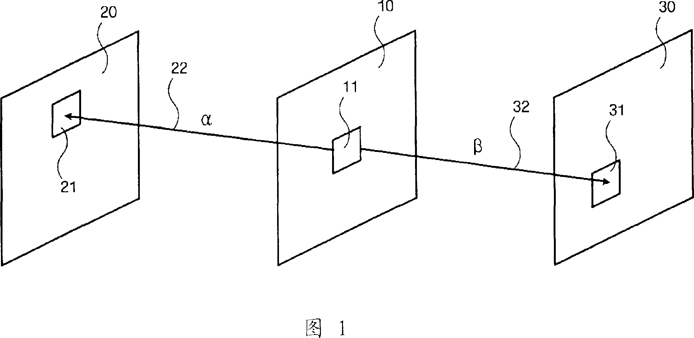 Method and apparatus for encoding/decoding multi-layer video using weighted prediction