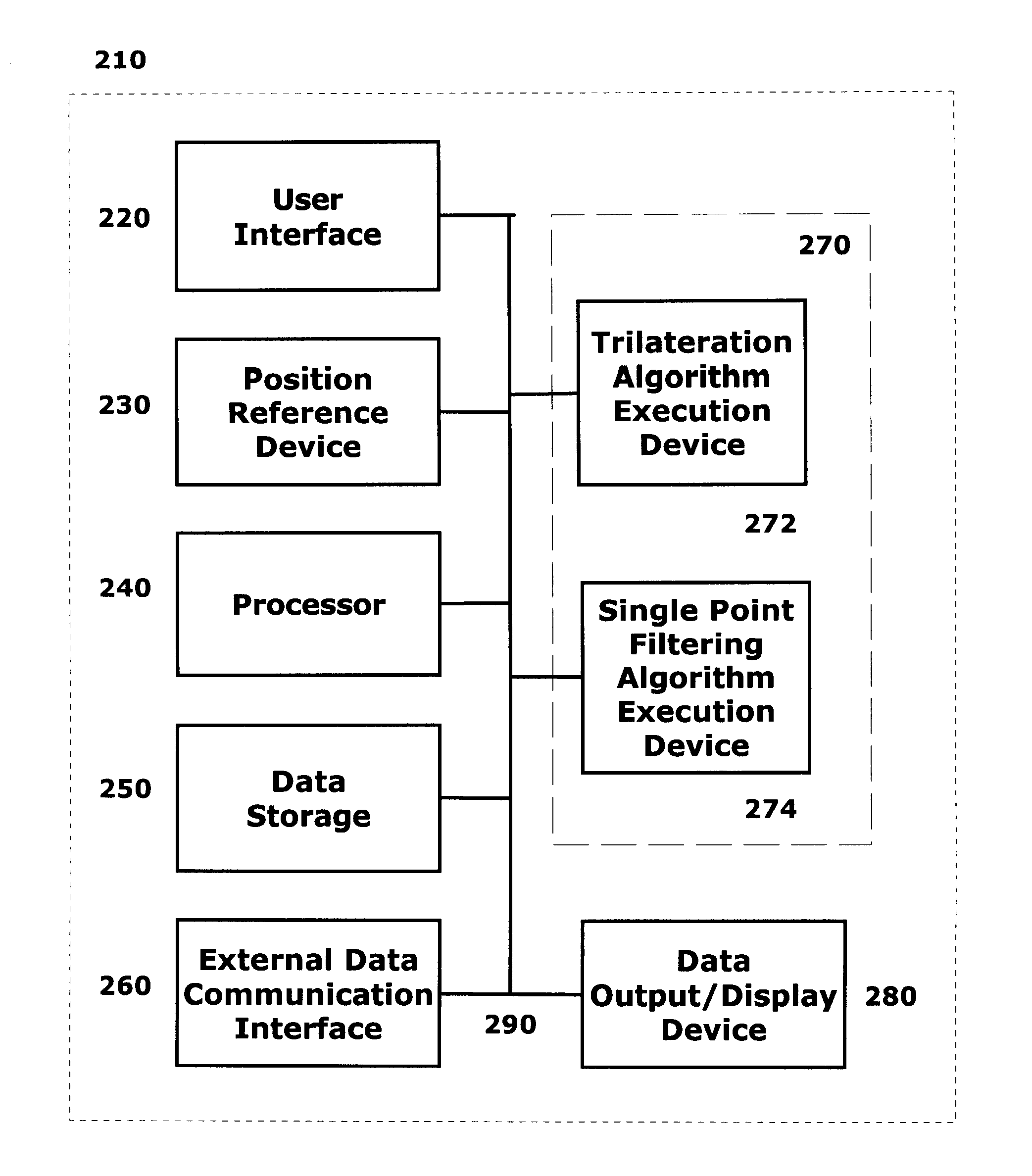Geolocation of wireless access points for wireless platforms