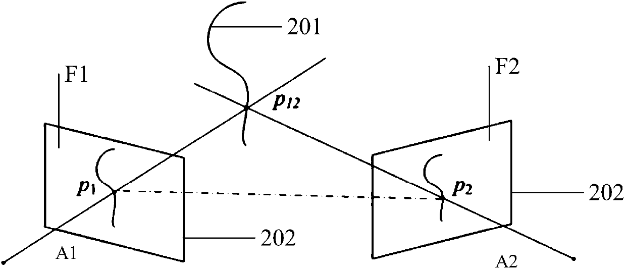 Real-time image superposition method and device for augmented reality