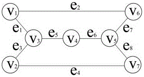 Invulnerability Evaluation Method for Power Communication Network