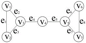 Invulnerability Evaluation Method for Power Communication Network