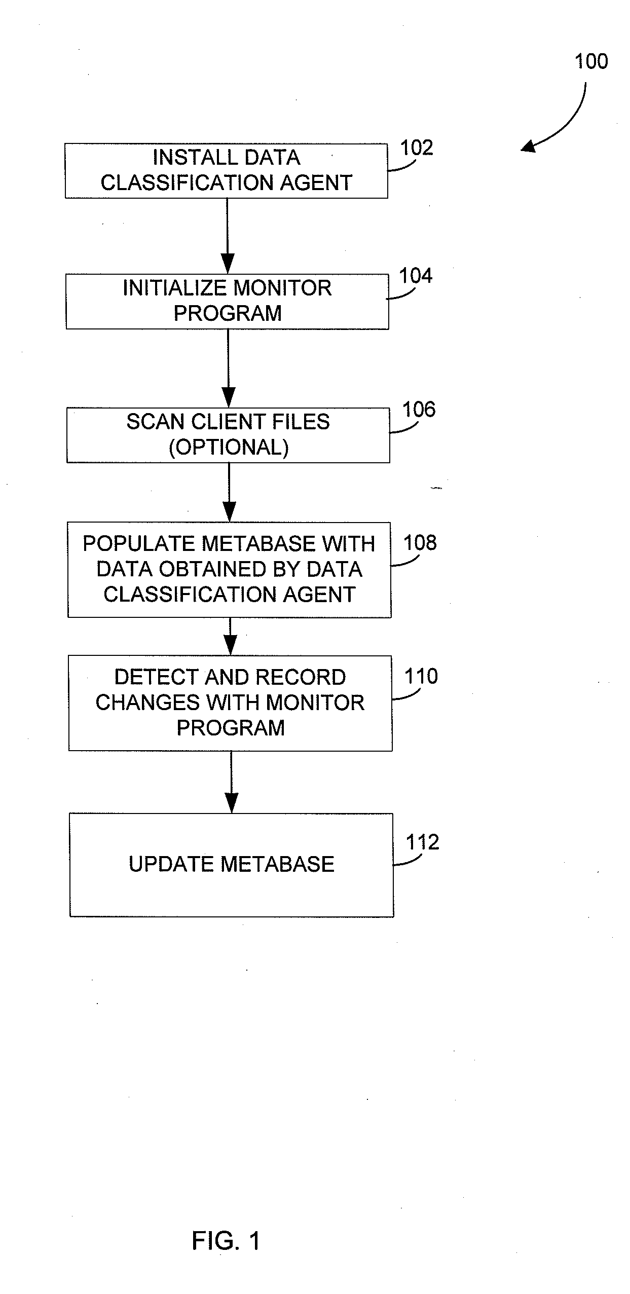 Systems and methods for using metadata to enhance data management operations