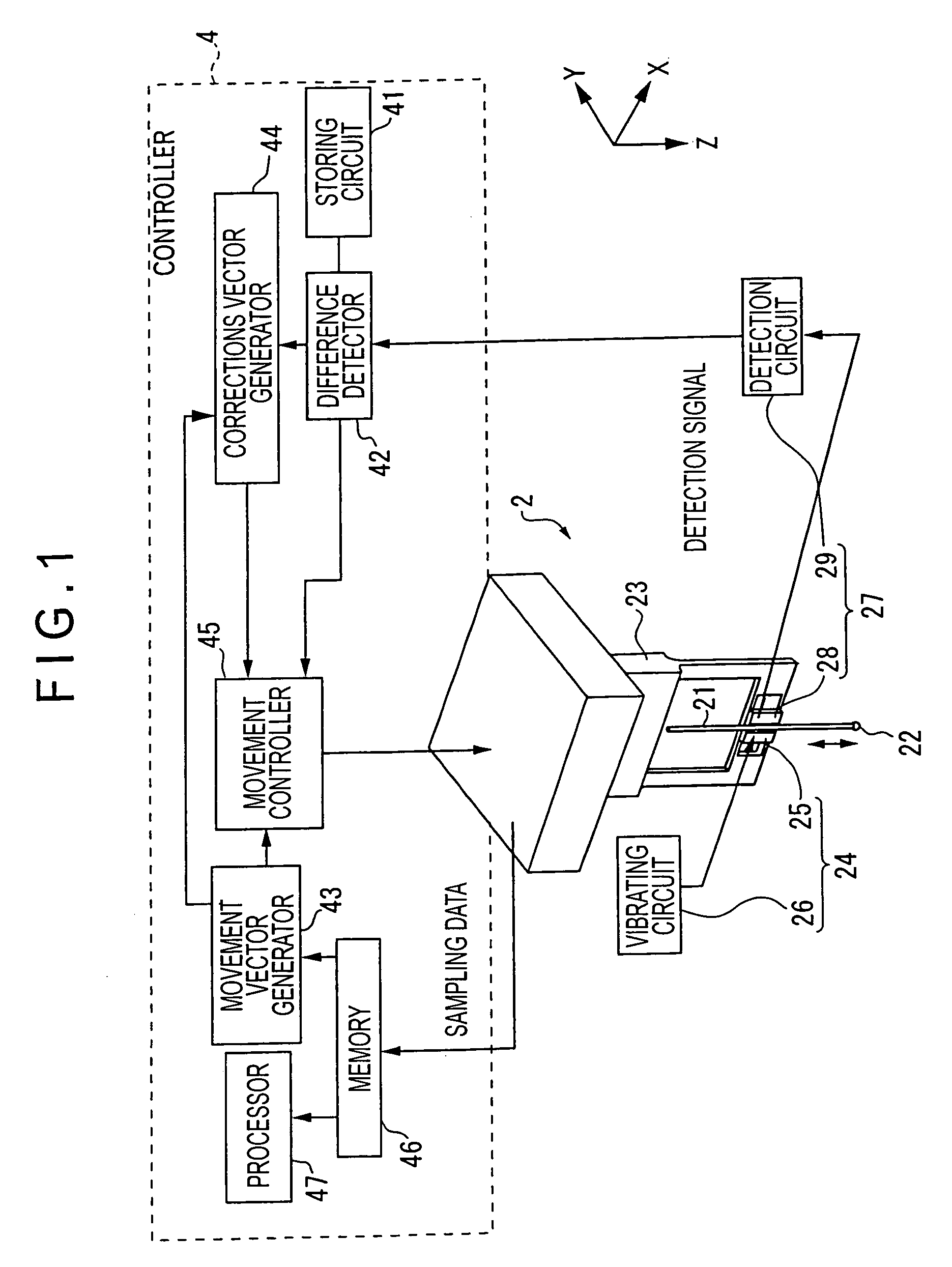 Surface profile measuring instrument and surface profile measuring method