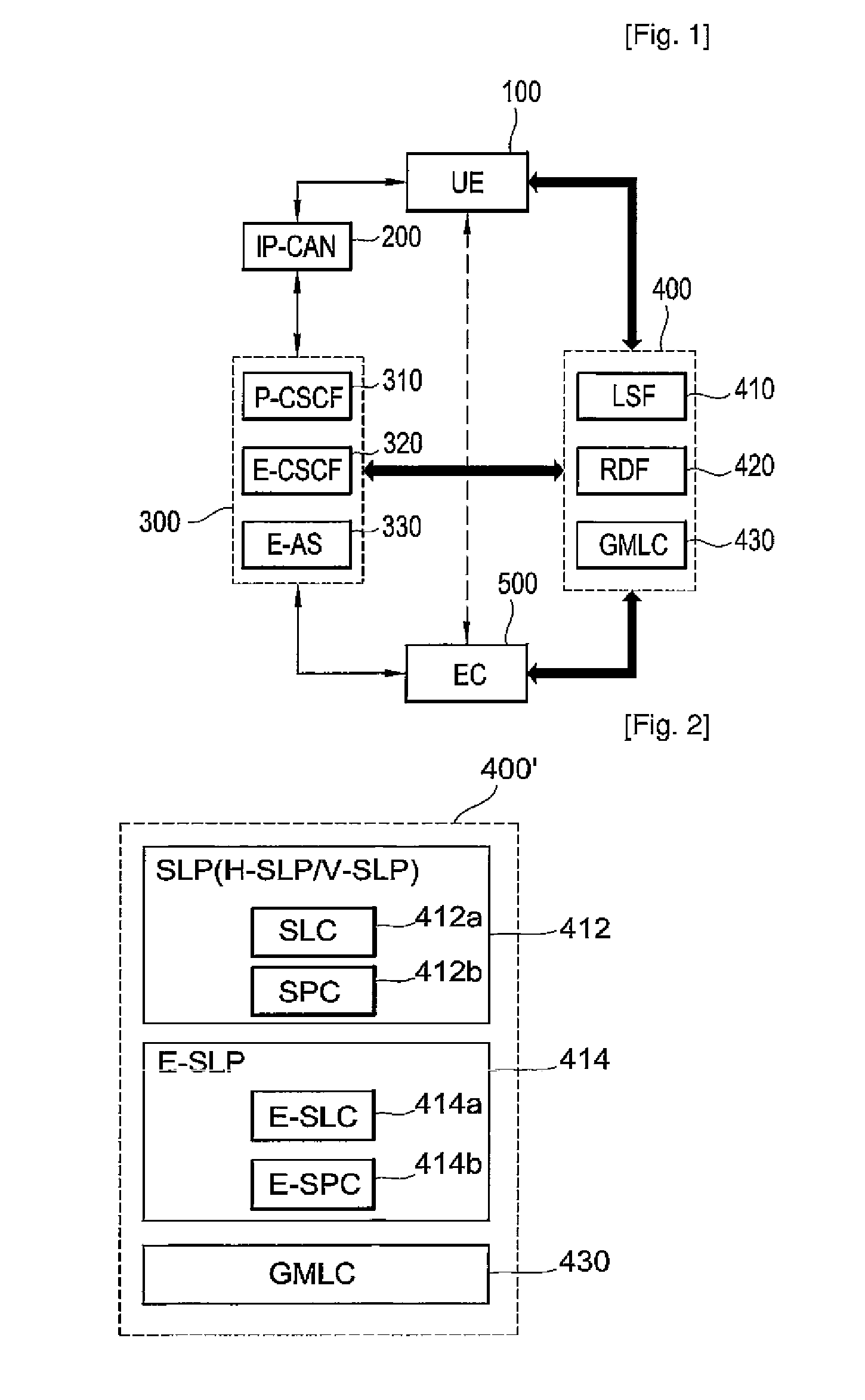 Method and System for Providing an Emergency Location Service