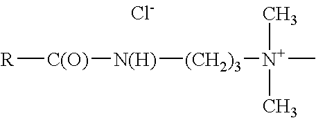 Dimer poly-quaternary compounds