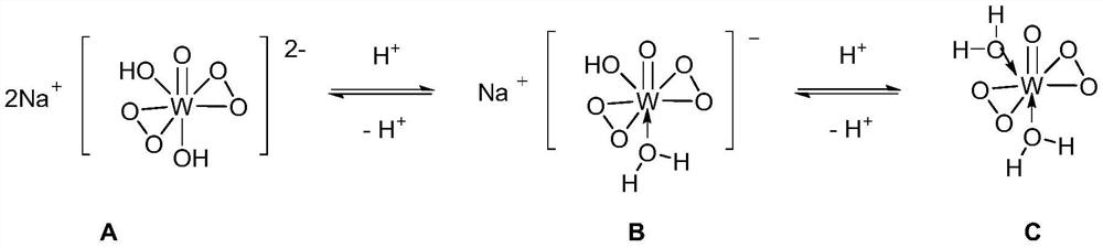 Method for preparing isononanoic acid from isononyl alcohol through green oxidation