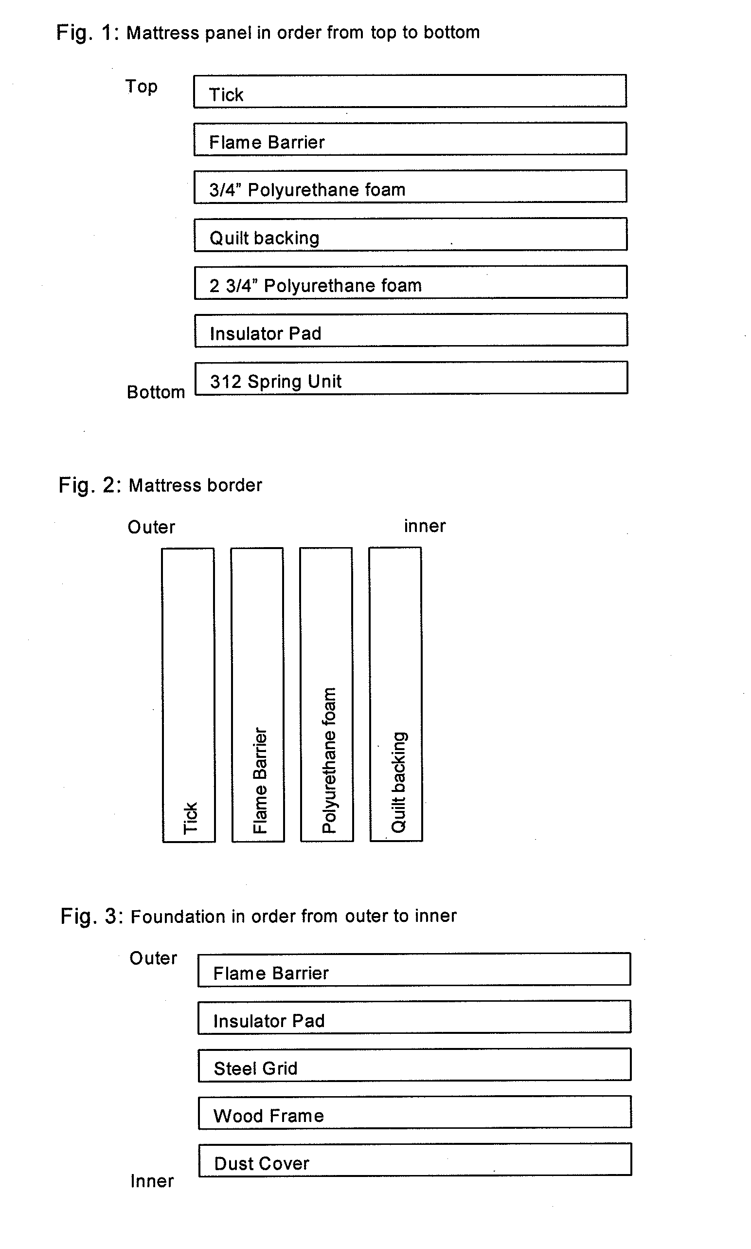 Flame-retardant lyocell fibers and use thereof in flame barriers