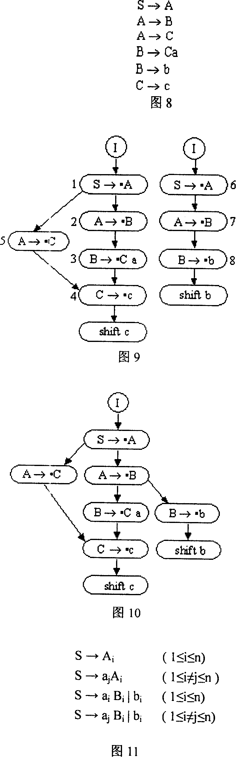 Breakpoint debugging method for LR(k) grammar random grammar position