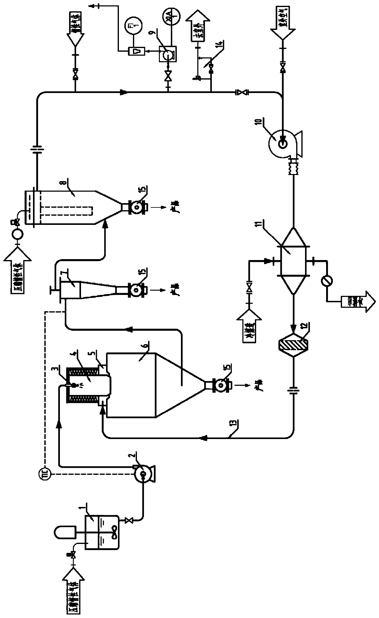 Spray reaction device for closed cycle preparation of insoluble sulfur